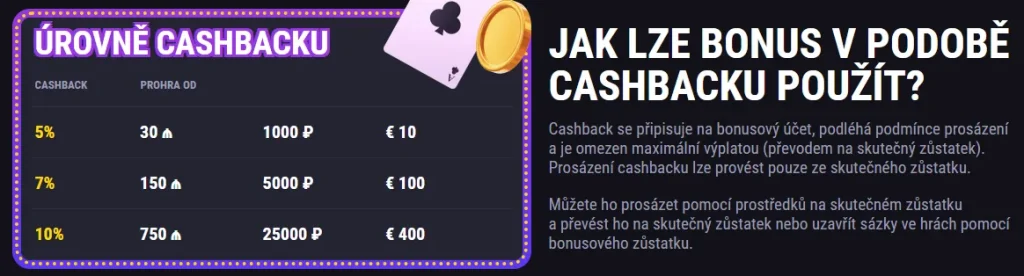Characteristics of reload bonuses